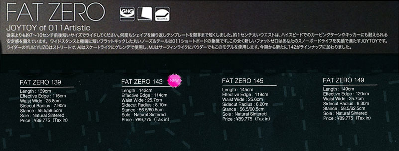 011Artistic 11-12 FAT ZERO XybN