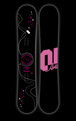 011Artistic DOUBLE 145